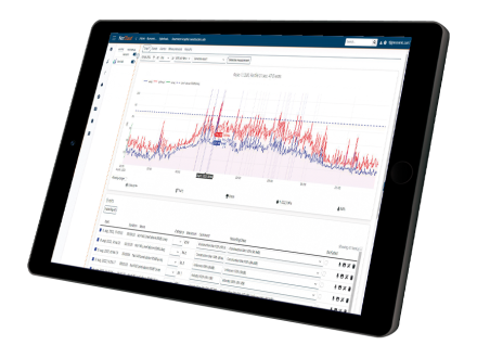 Produktinfos Monitoringsysteme